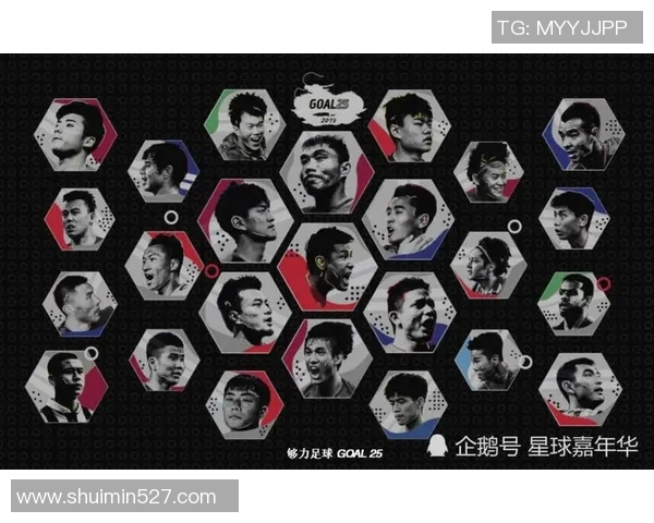 全球限量珍藏级足球球星亲笔签名收藏热潮正式开启